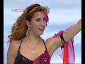 Khokhlova & Novitski - TEB 2007 - OD
