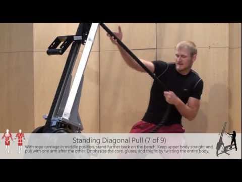 Marpo VMX Rope Trainer - Power Training Program