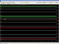 Futures Trading and Analysis 07-16-2008
