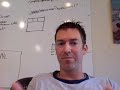 Elevator pitch for AdSqueeze