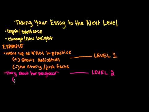 High School And College Essay Www Oppapers Com Essays also Apa Format Sample Essay Paper Taking Your College Essay To The Next Level Video Khan Academy Sample Business School Essays