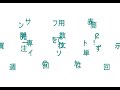 FXシステムトレードで為替投資／クリスタルメソッドFX