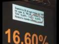 Imbrogli per gli acquisti