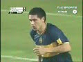 Roman Riquelme arsenal