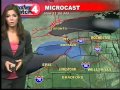Weather Forecast