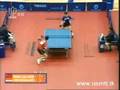 Chen Weixing VS Wang Liqin --- Kuwait Open 2007