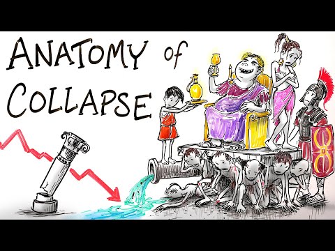 When & Why did the Roman Empire Fall? - Gregory Aldrete