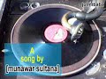 Geet Kajal Poota Manva Jhootha-Manuwar Sultana Geet Kajal Poota Manva Jhootha-Manuwar Sultana