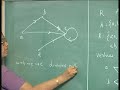 Lecture 14- Graphs Lecture 14- Graphs