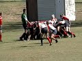 Scrums - ORSU, [14]