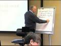 videos de The Strategic Plan - Reality, Focus, Competency