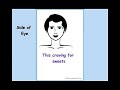 Change With EFT - Tap Along Session Sweets Craving