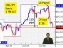 06/06/08 - Daily Forex Market News from cmsfx.com