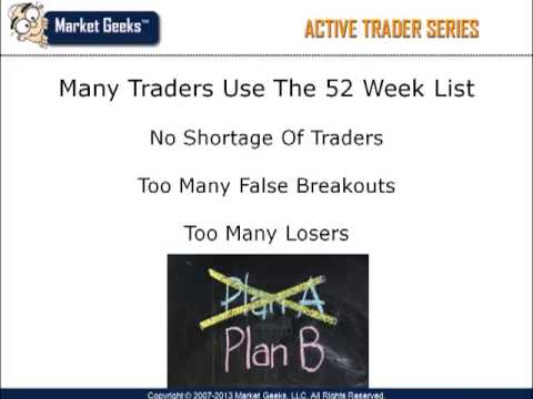 52 week high trading strategies