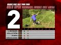 HYZERTV presents: Oslo Open 2005 Pt.2