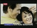 Hanya Ingin Kau Tahu