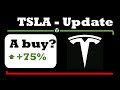 TESLA STOCK - TSLA STOCK - STILL A BUY AFTER FALLING FROM $900 - WEEKL ..