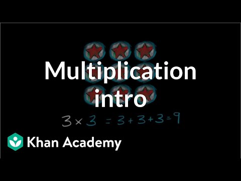 Intro to multiplication