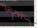 12 18 08 Spanton Forex recap 12 18 08 Spanton Forex recap