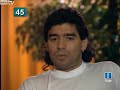 LA IMAGEN DE TU VIDA - Diego Armando Maradona