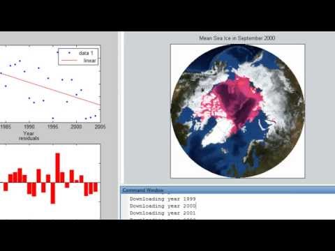 What is MATLAB?