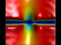 Magnetic Field Intensity Magnetic Reconnection GEM