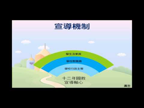 宣導機制