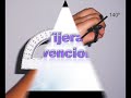 ergonomia