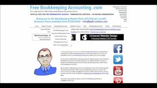 Your Guide to Starting a Profitable Business