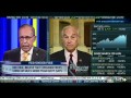 Ron Paul on Kudlow - Gold is Money, Audit the Fed!