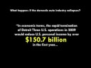 The U.S. Auto Industry and the Ripple Effect