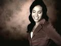 Support HIV Vaccine Research Vaccine Research