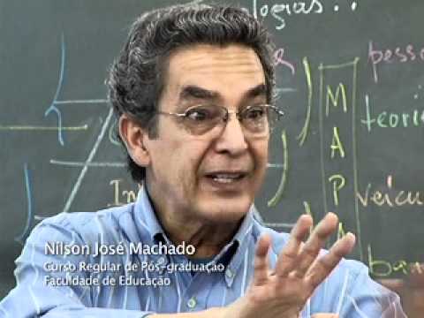 Tópicos de Epistemologia e Didática - Aula 3 (2/2)