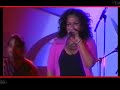 Mahua Kamat Showreel