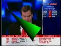 Horsham v Maidenhead (Gillette Soccer Saturday Version) Horsham v Maidenhead (Gillette Soccer Saturday Version)