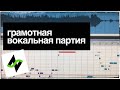 Как Димаш заставил всех охать [Вокальный диапазон]