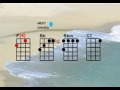 \"White Sandy Beach\" - Play along karaoke style