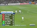 Iker Casillas ( paradones)