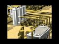 Liquefied petroleum Gas (LPG) 2008