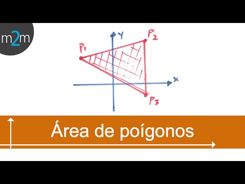 Fläche von Polygonen (analytische Geometrie) - HD