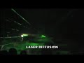 LASER DPSS 3W GREEN SHOW SPECTRA LASER DPSS 3W GREEN SHOW SPECTRA