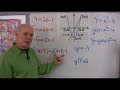 Algebra Help: Function Notation1