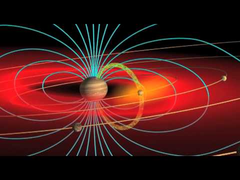 how to fit io play 2
