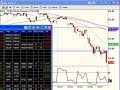 ShadowTrader Video Weekly for July 29, 2007 ShadowTrader Video Weekly for July 29, 2007