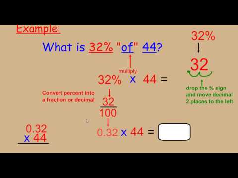 How To Multiply Percentages - 06/2021