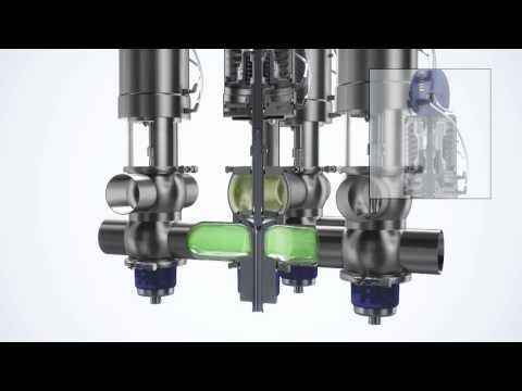 Unique Mixproof Valve -- The most advanced mixproof valve in the sanitary process industry