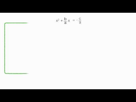 how to prove an equation