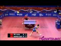 Qatar Open: Wang Liqin-Ma Long
