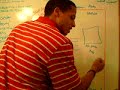 Keyword Placement - Places to Place Your Keyword Keyword Placement - Places to Place Your Keyword