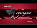 SRAM: RED Controls SRAM: RED Controls
